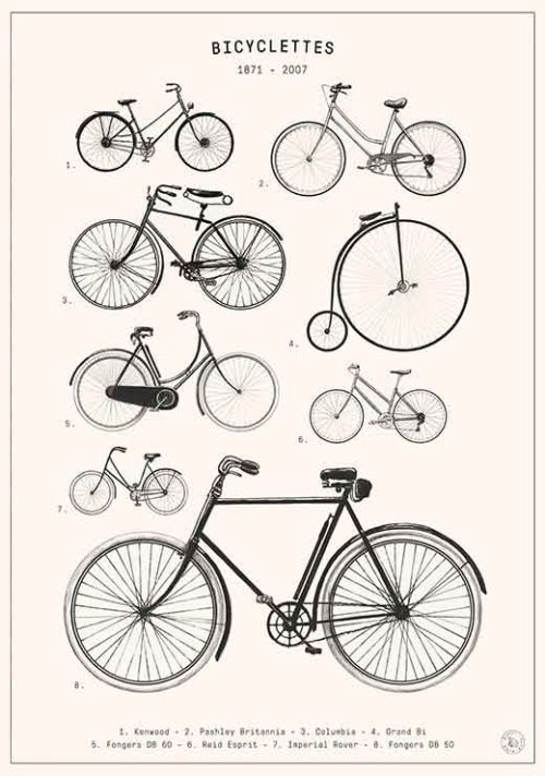 Bicyclettes - Florent Bodart